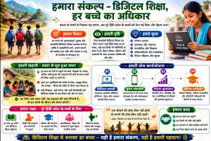 साई एजुकेयर की कहानी - बस्तर के बच्चों की शिक्षा से डिजिटल परिवर्तन की यात्रा